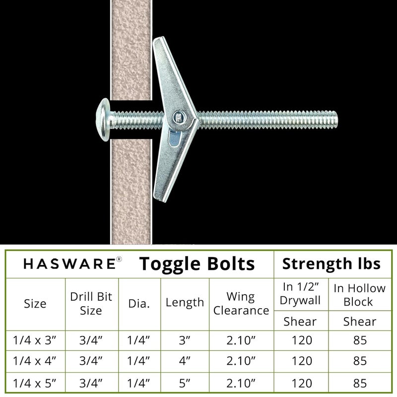 HASWARE Toggle Bolt Zinc Plated Steel and Wing Nut for Hanging Heavy Items on Drywall 1/4 Multi (8 Pack) - Image 4